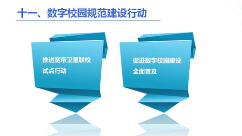 图解教育信息化2.0行动计划信息咨询服务